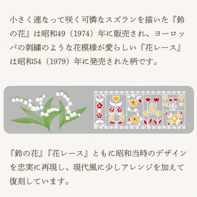 アデリアレトロ プレート120 花レース