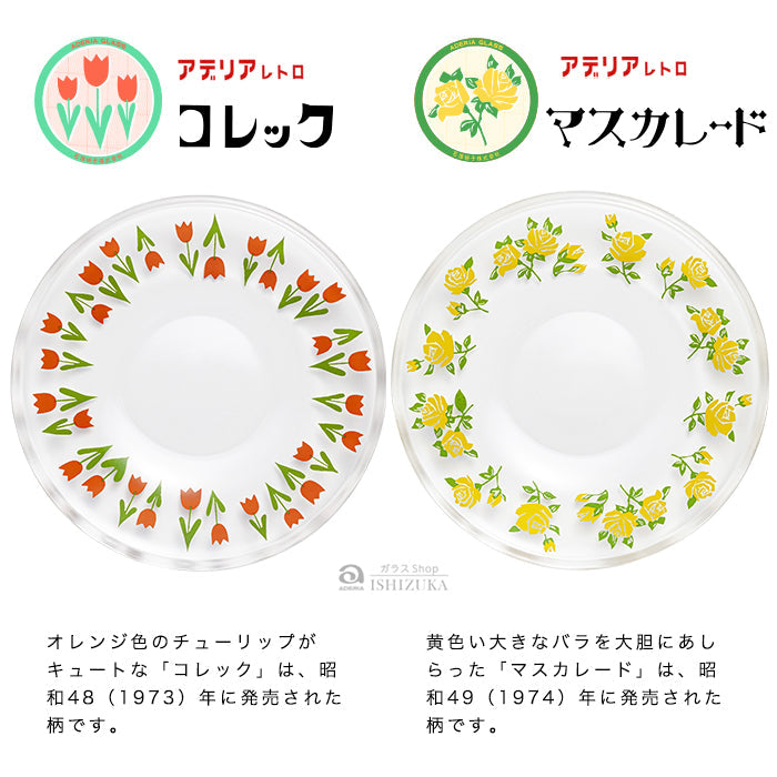 アデリアレトロオンラインショップ プレート120 梨 | レトロ柄の