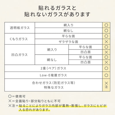 貼ってはがせるウィンドウステッカー アデリアレトロ 花ざかり