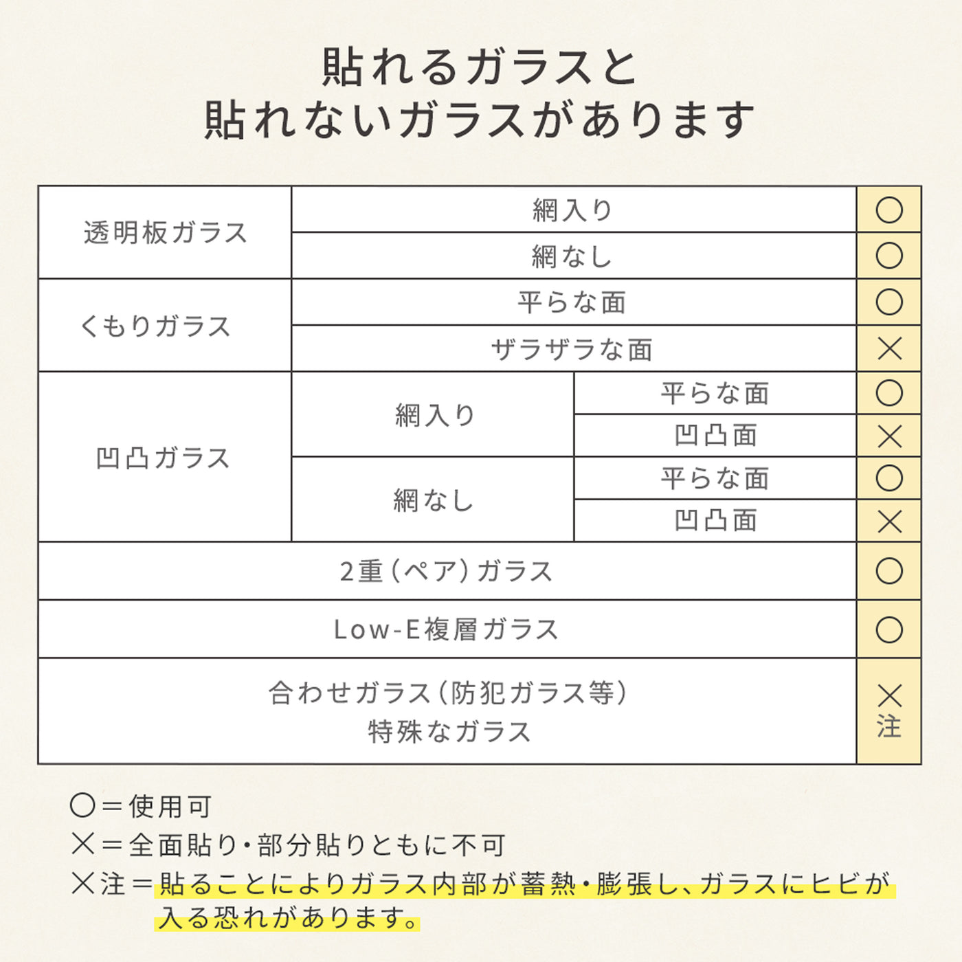 貼ってはがせるウィンドウステッカー アデリアレトロ コレック